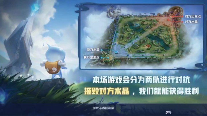 新手玩玩
