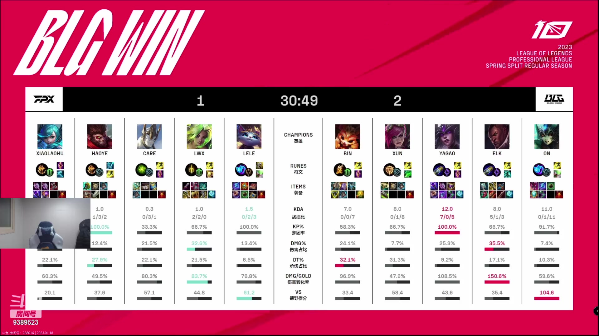 【2023-01-18 19点场】GimGoon金贡：1月18号5点解说比赛