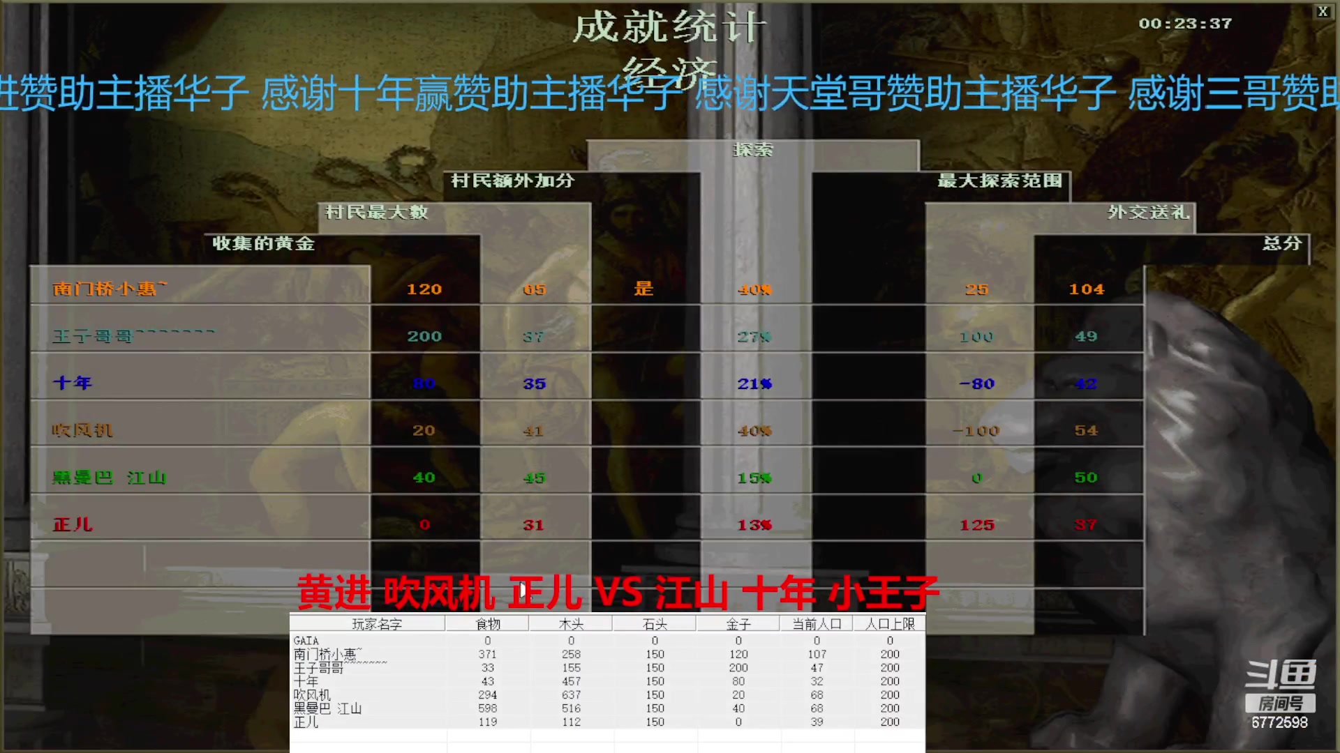 【2023-01-18 14点场】千王小惠：千王小惠直播间