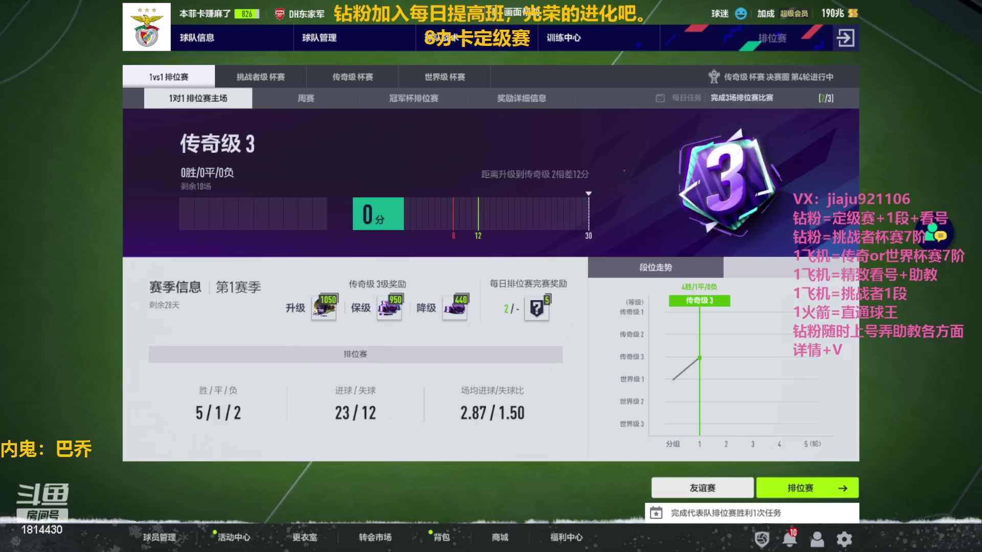 【2023-01-18 14点场】JiaJu就是我啊：定级赛8办卡~