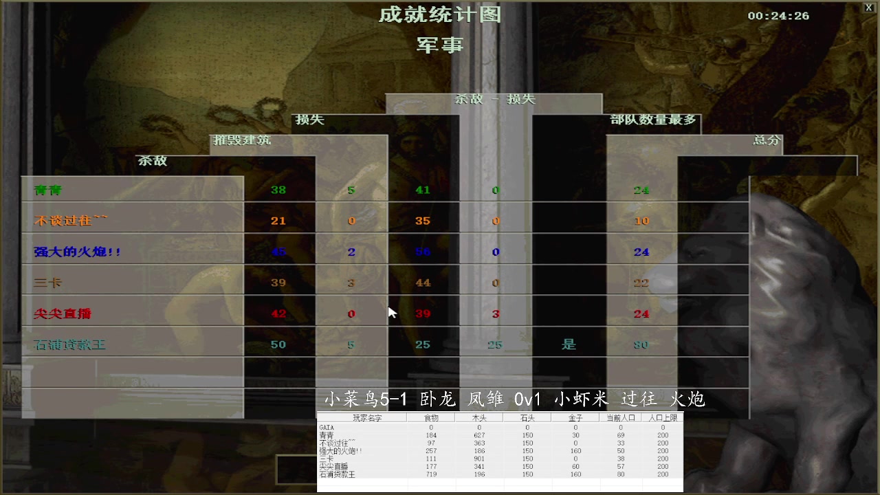 小菜鸟5-1 卧龙 凤雏 3v2 小虾米 过往 火炮