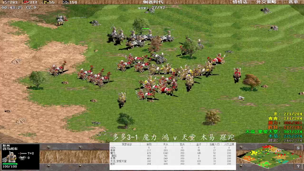 多多3-1 魔力 鸿 3V 0天堂 木易 蹉跎