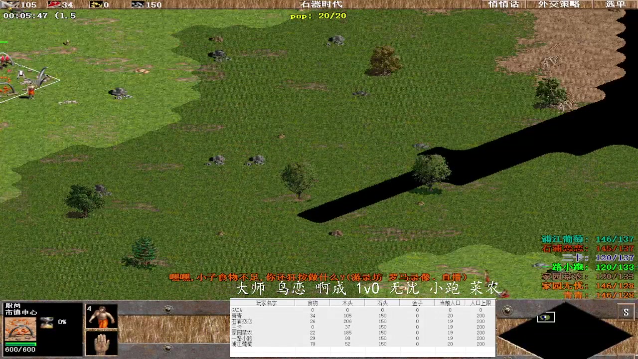 大师 鸟恋 啊成 3v1 无忧 小跑 菜农