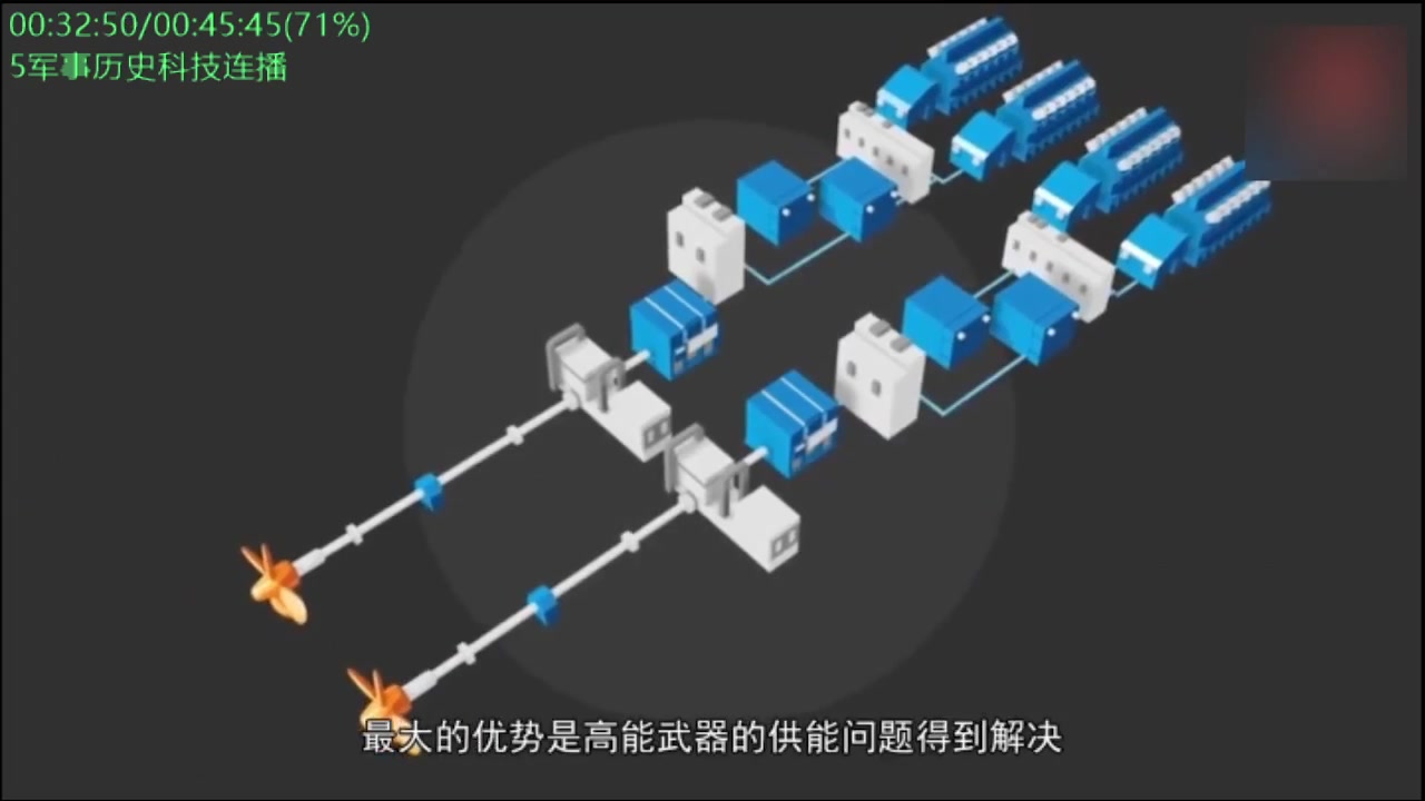 【2023-01-20 18点场】了不起我的国：解放军神器哪里来，第聂伯河找二毛！