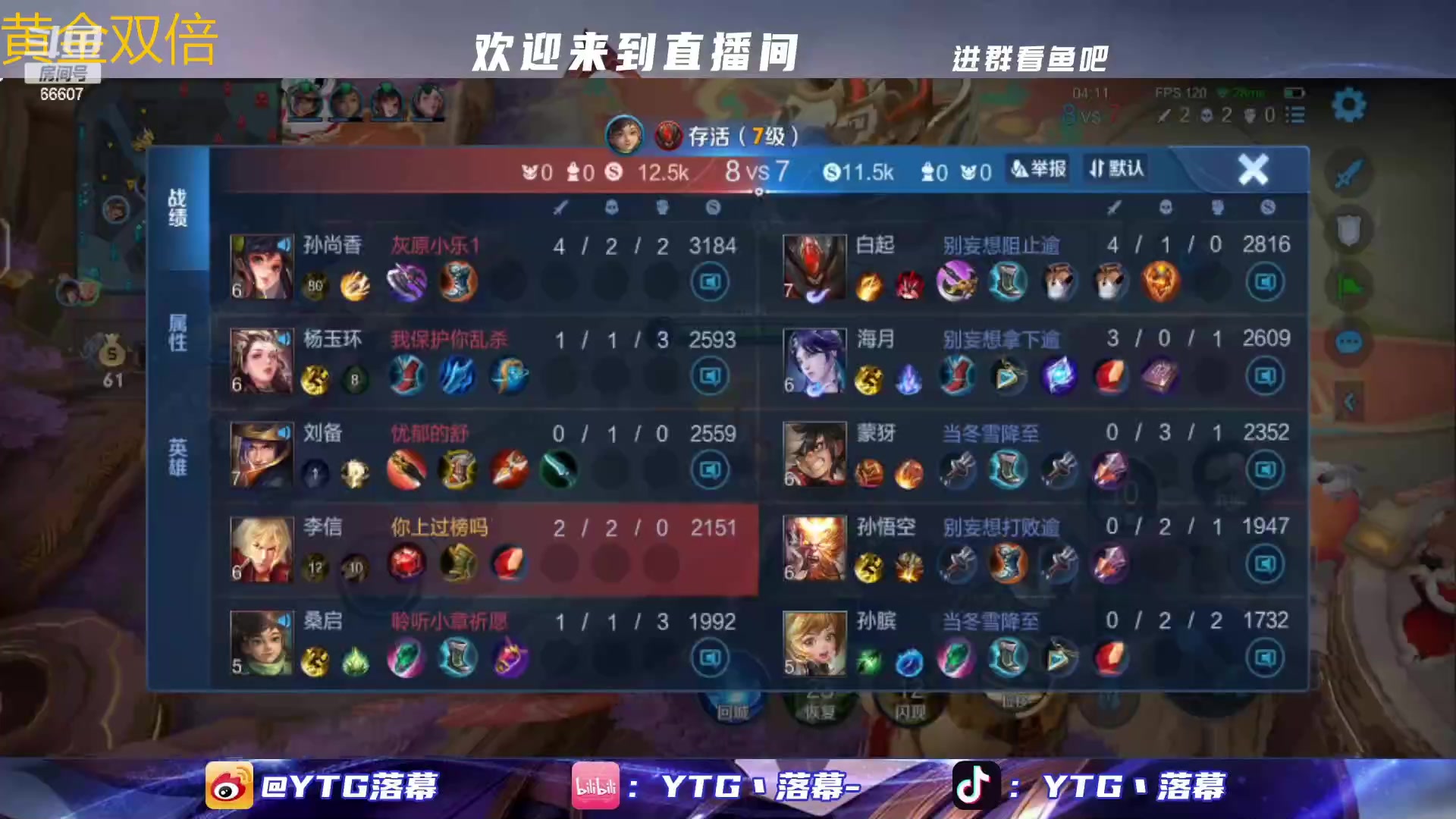 【2023-01-20 21点场】YTG丶落幕：黄金双倍王者荣耀真好玩