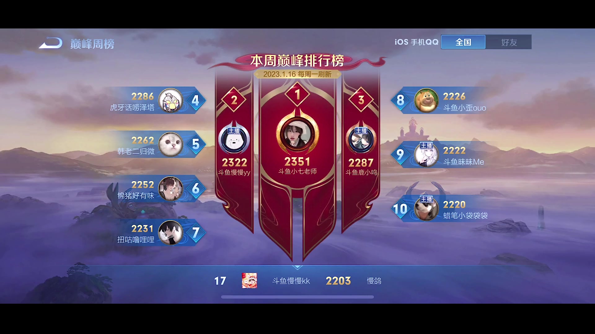 【2023-01-21 00点场】不如叫我慢慢：2334巅峰赛第一！
