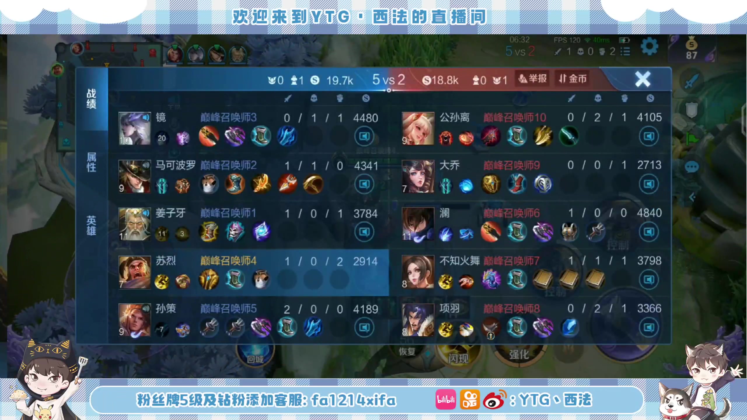 【2023-01-20 22点场】YTG丶西法：再回2100！！！