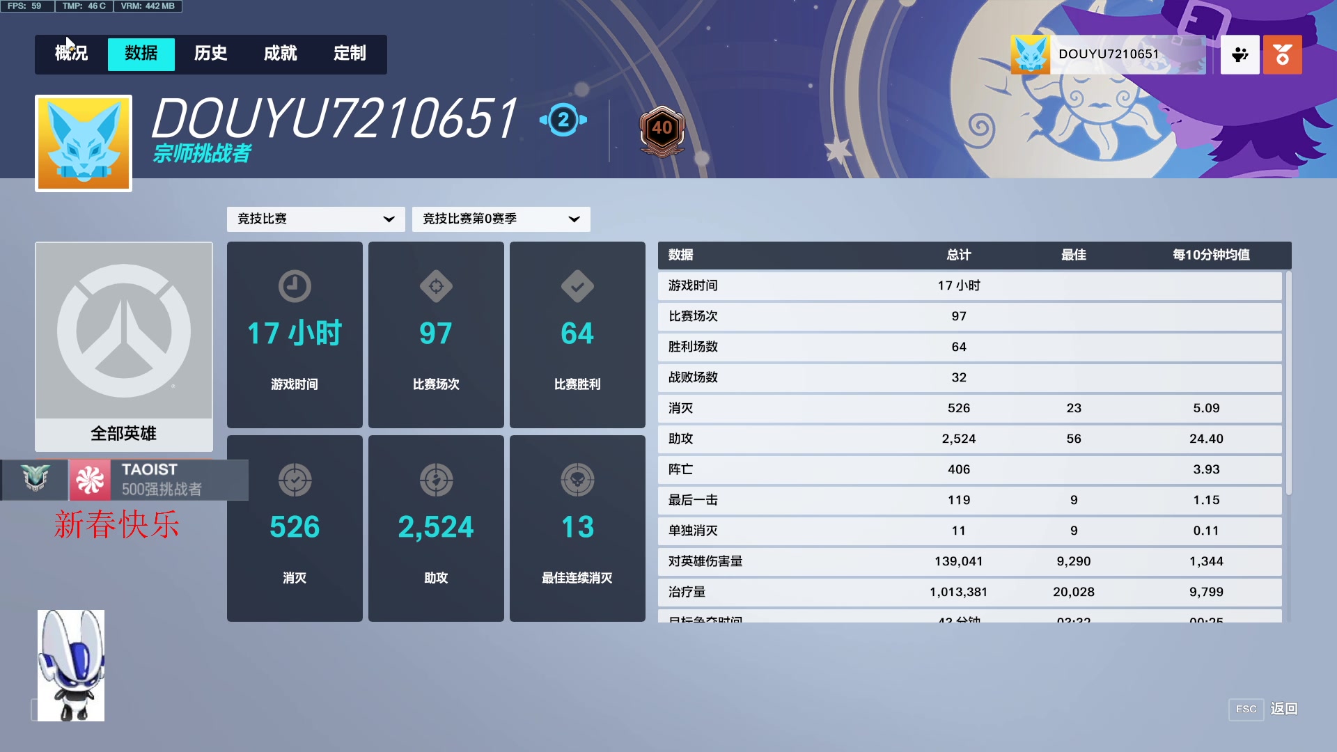 【2023-01-22 11点场】CheersC：新春快乐，红包拿来