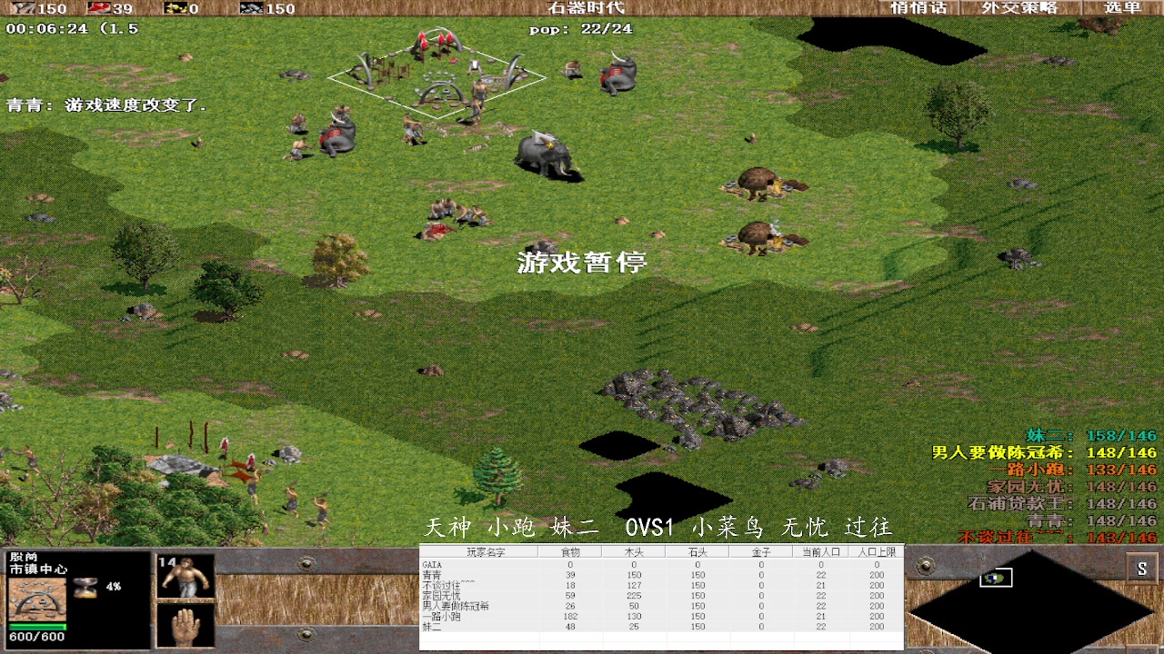 天神 小跑 妹二  3VS1 小菜鸟 无忧 过往