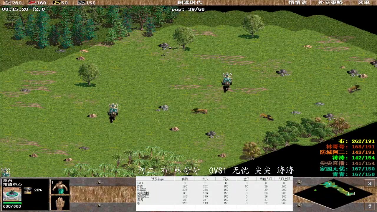 阿二 布 林哥哥  2VS3 无忧 尖尖 涛涛