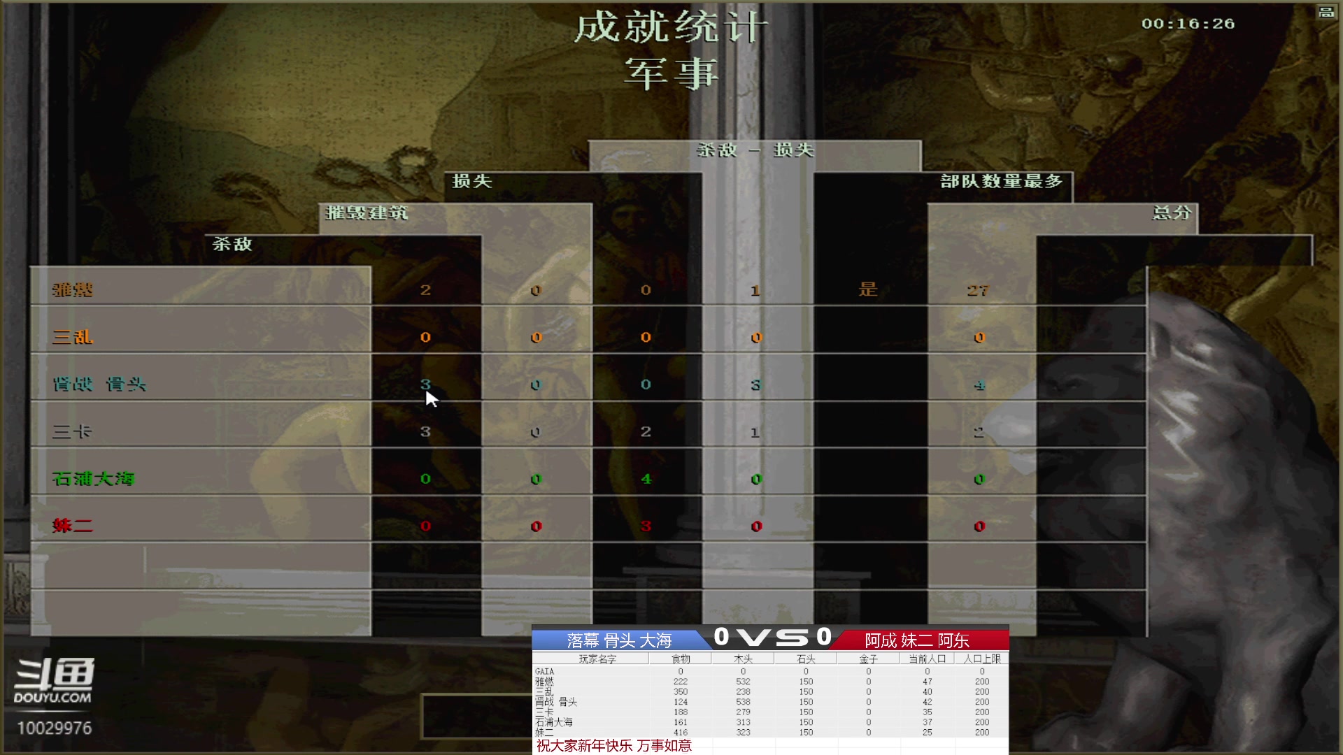 落幕 骨头 大海  VS 阿成 妹二 阿东