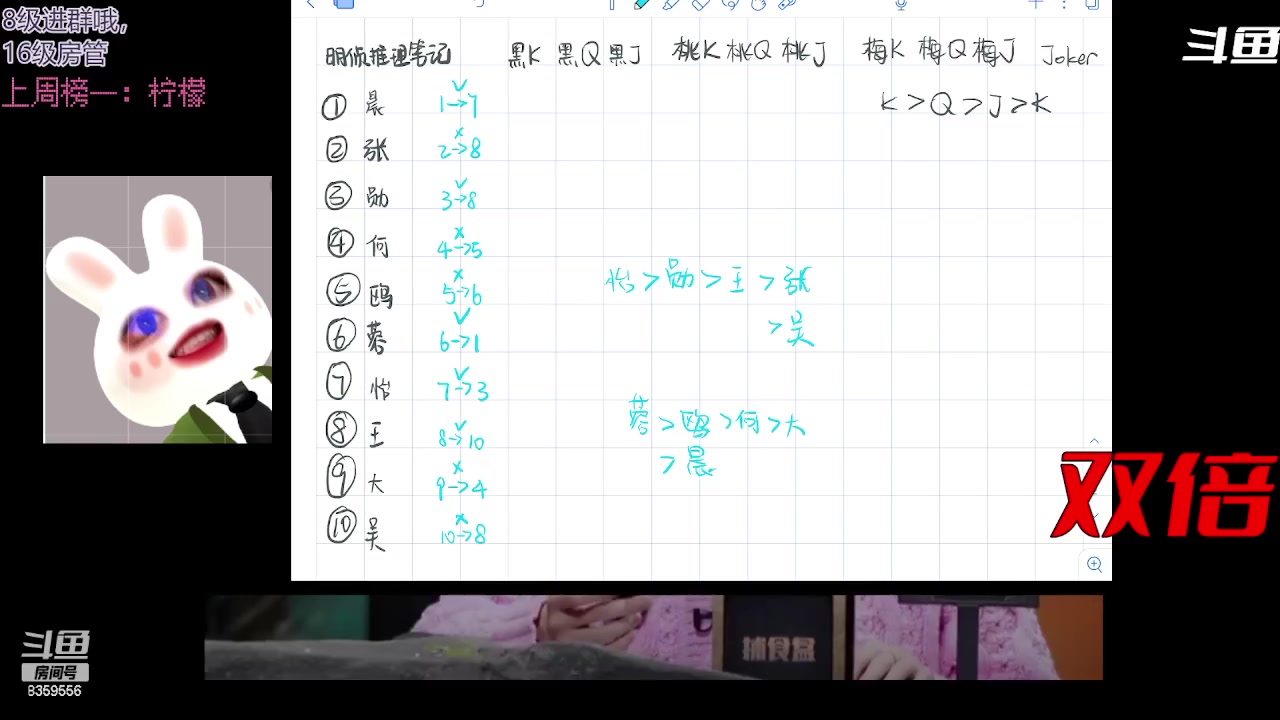【2023-01-23 19点场】a皮卡七：这段时间一直都在，一起过年吧！