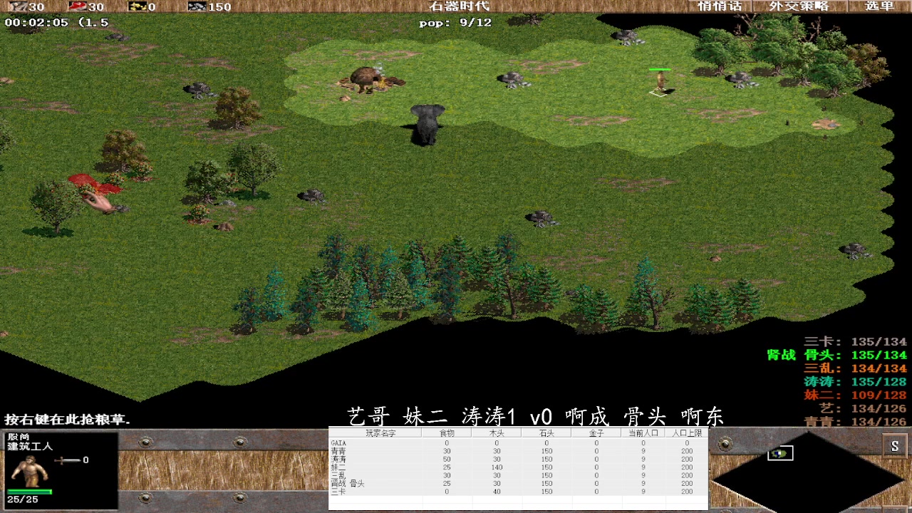 艺哥 妹二 涛涛3 v0 啊成 骨头 啊东