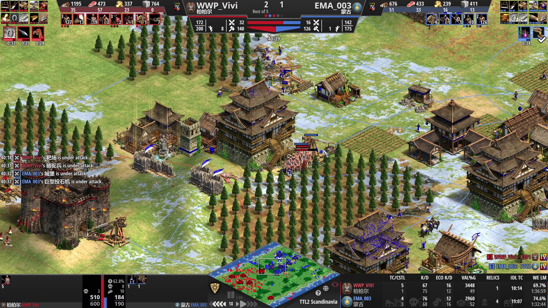 【2023-01-24 23点场】帝国时代猜火车Yo：晚上8点半斗鱼邀请赛4进2