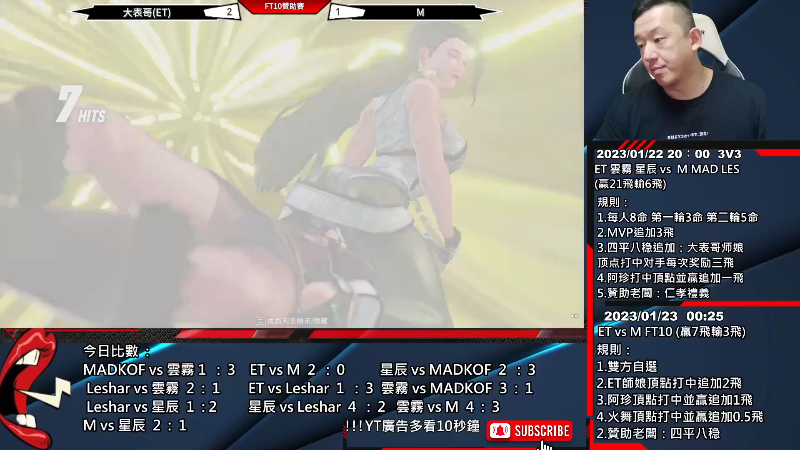 【格斗游戏】游天堂的精彩时刻 20230125 07点场