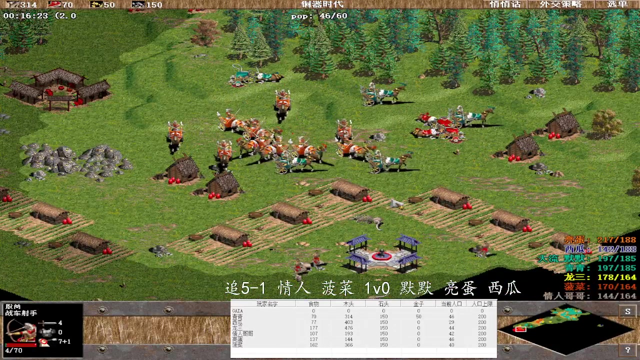 追5-1 情人 菠菜 3v2 默默 亮蛋 西瓜