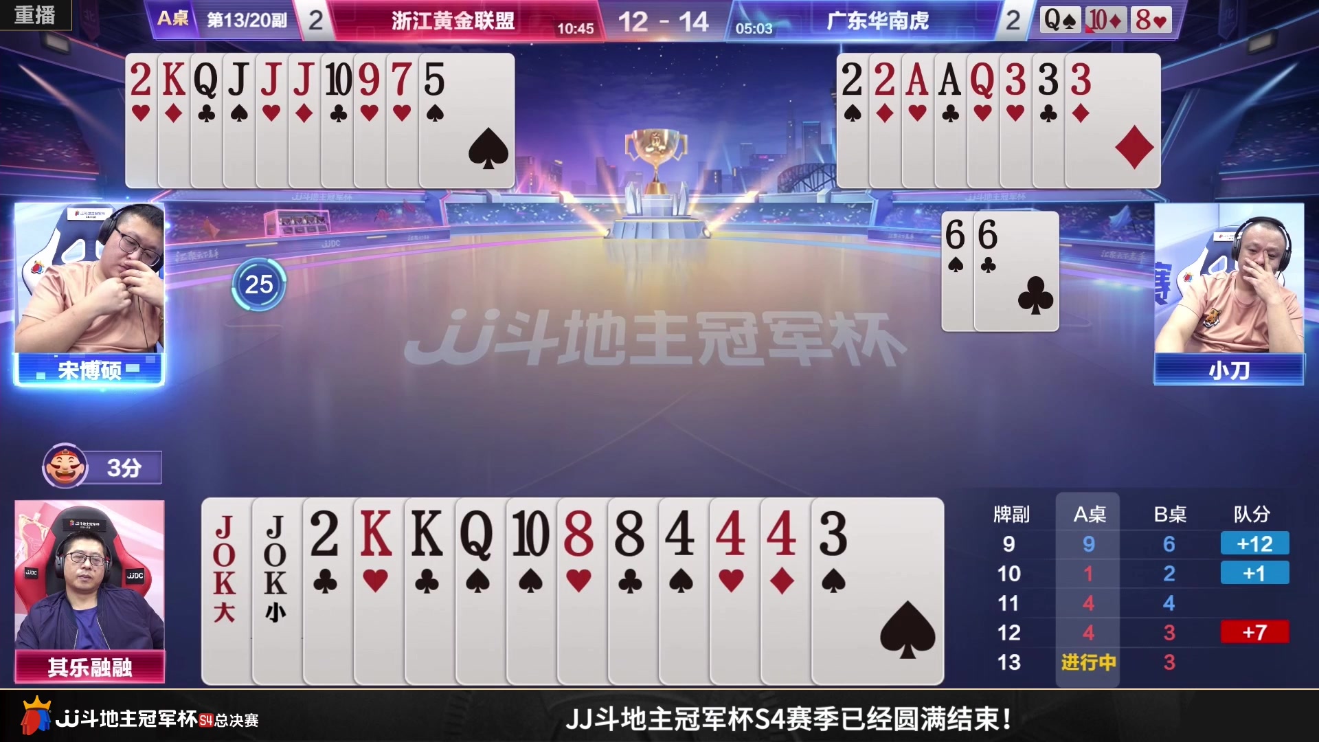 【2023-01-26 05点场】JJ斗地主官方：S5春季赛，海选报名即将开始！