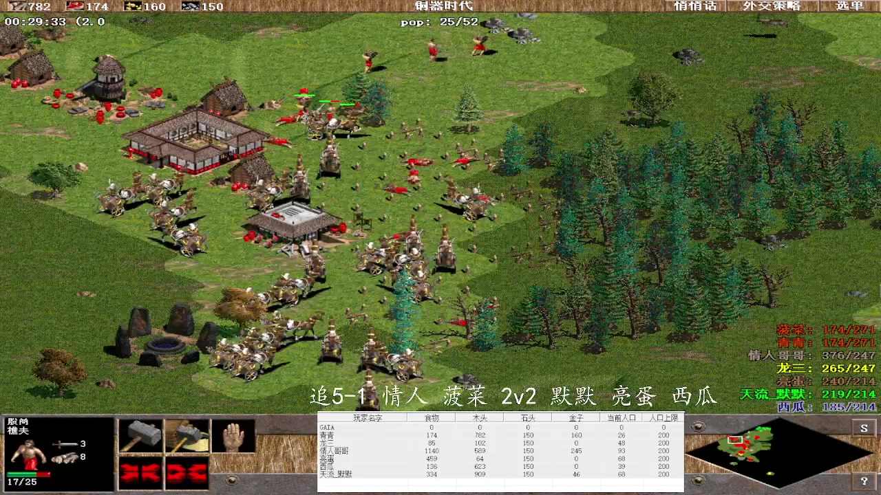 追5-1 情人 菠菜 3v2 默默 亮蛋 西瓜