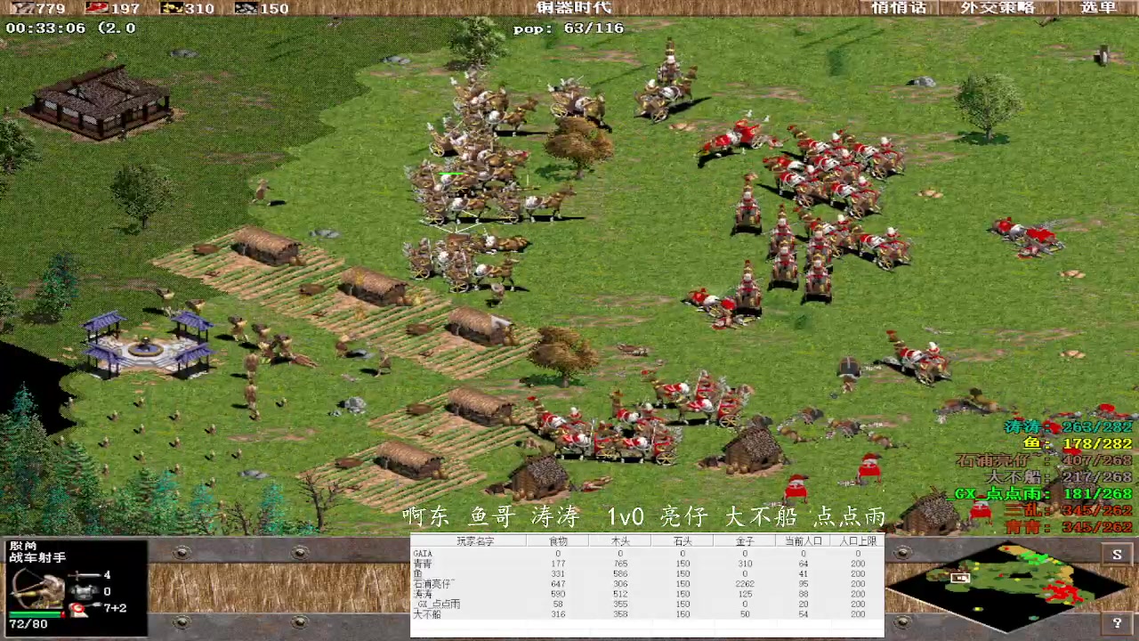 啊东 鱼哥 涛涛  2v3 亮仔 大不船 点点雨