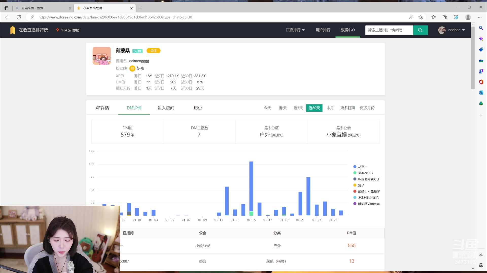 【2023-01-27 17点场】胡嘉一：【黄金三倍】恭喜云哥总榜2啦~