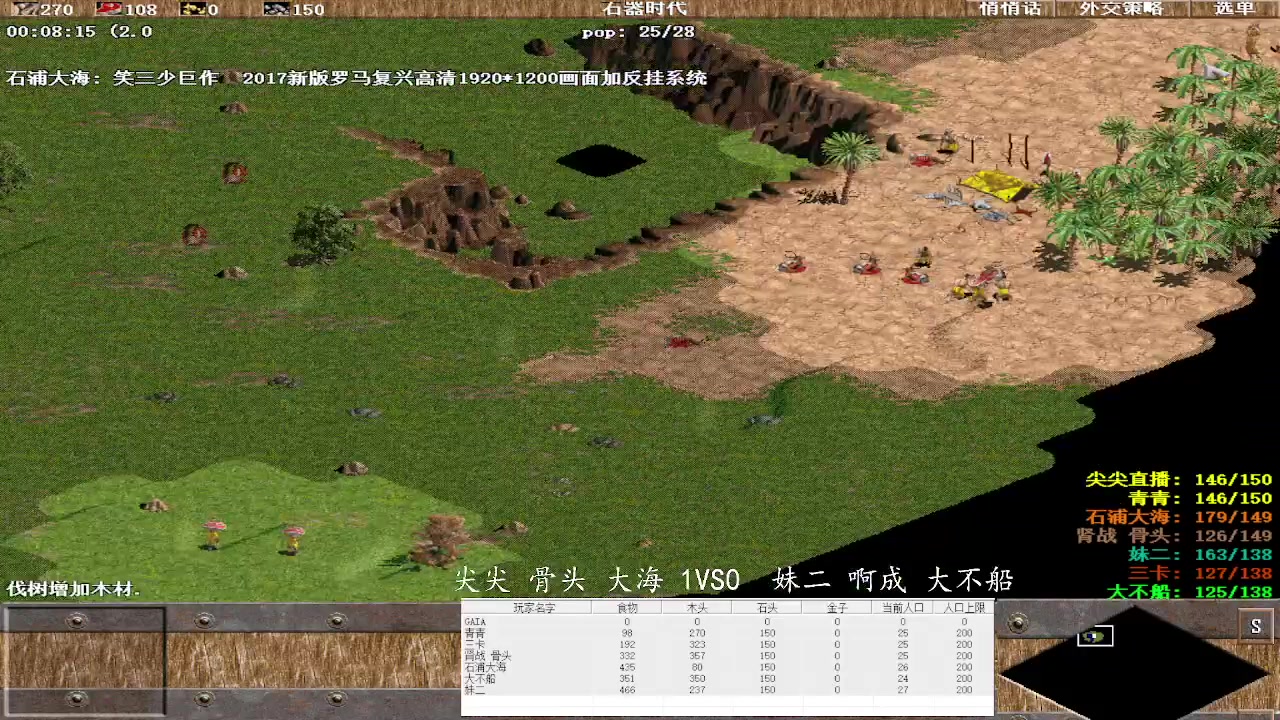 尖尖 骨头 大海 3VS1  妹二 啊成 大不船