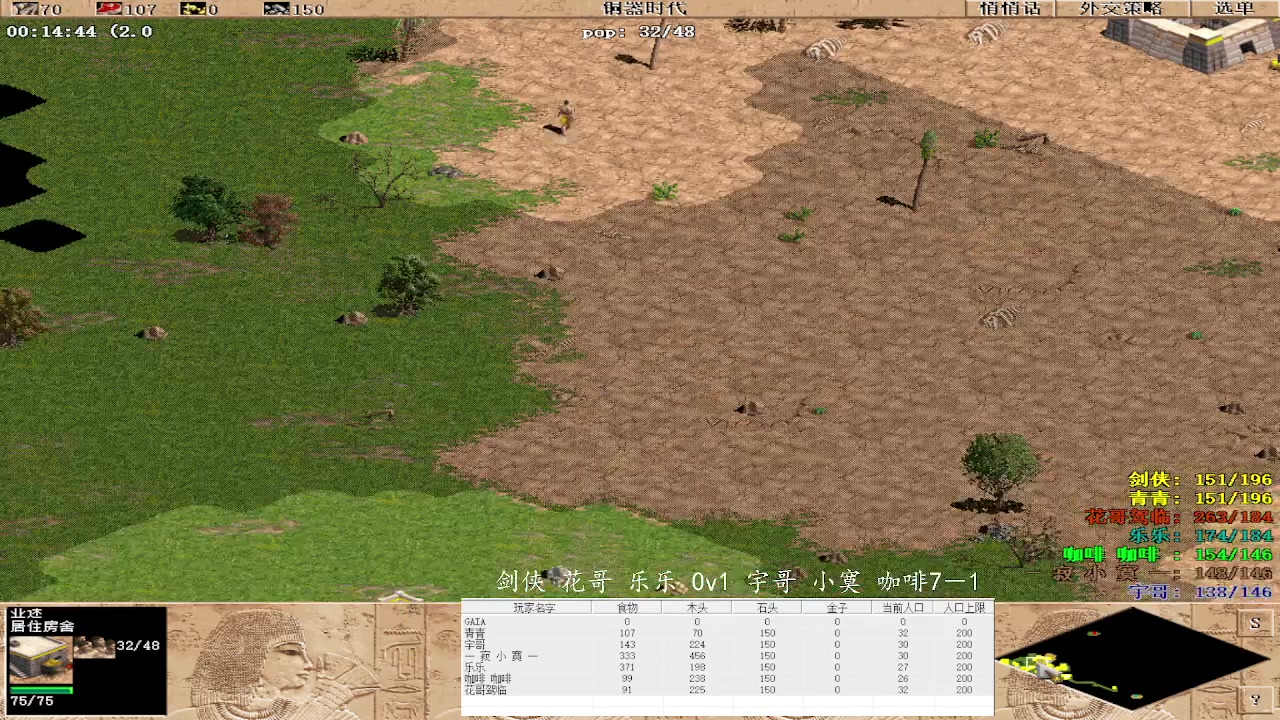 剑侠 花哥 乐乐 1v3 宇哥 小寞 咖啡7－1