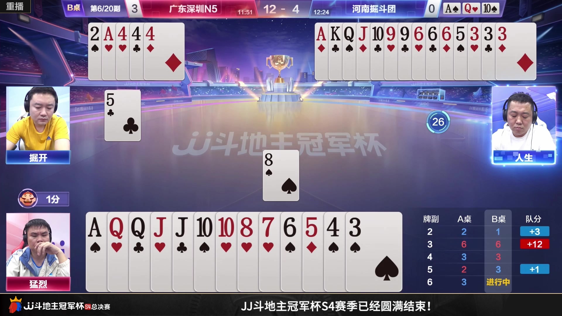 【2023-01-28 01点场】JJ斗地主官方：S5春季赛，海选报名即将开始！