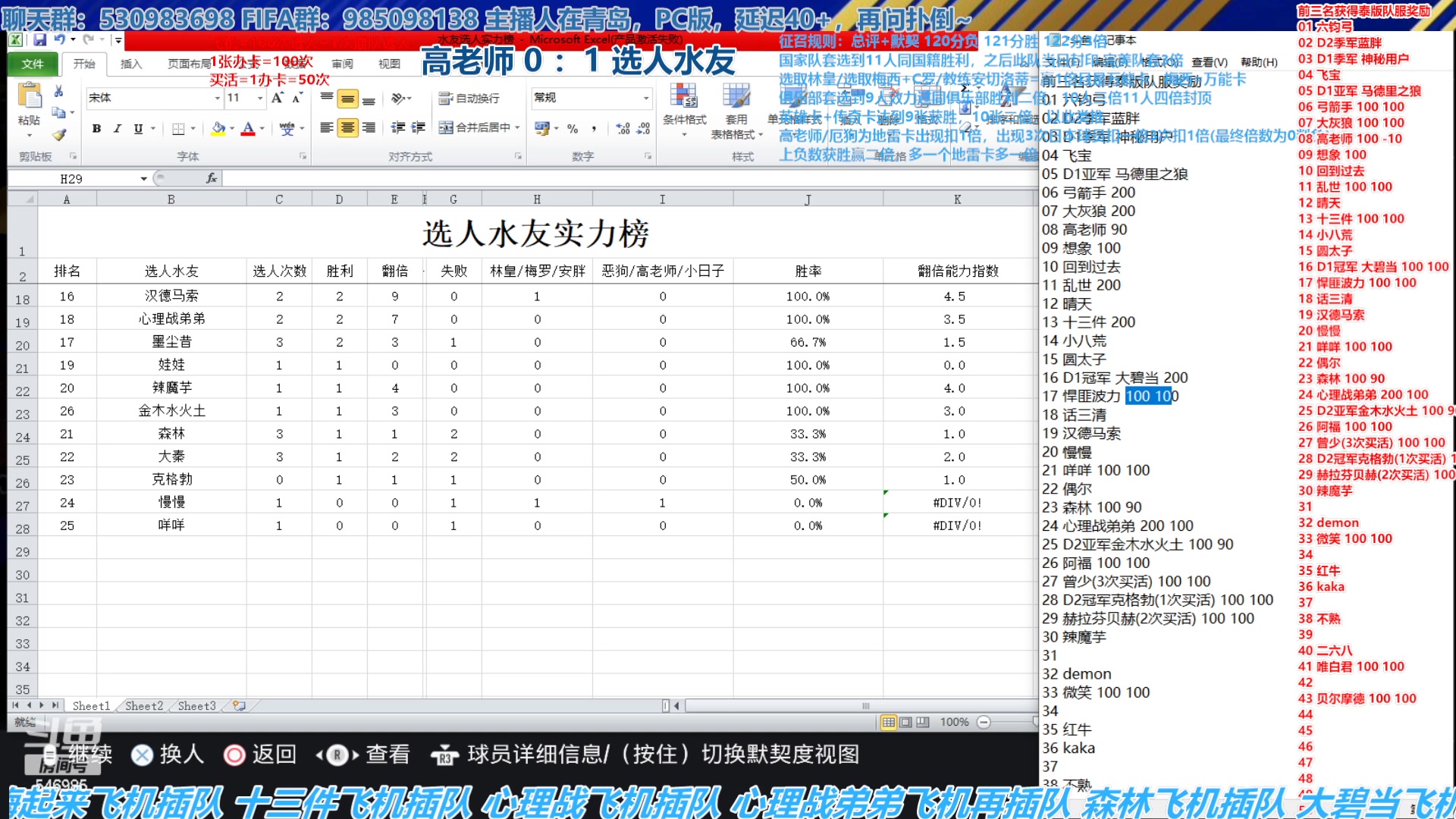 【2023-01-28 14点场】高老师爱足球：FIFA23春节征召选人锦标赛，第三日！