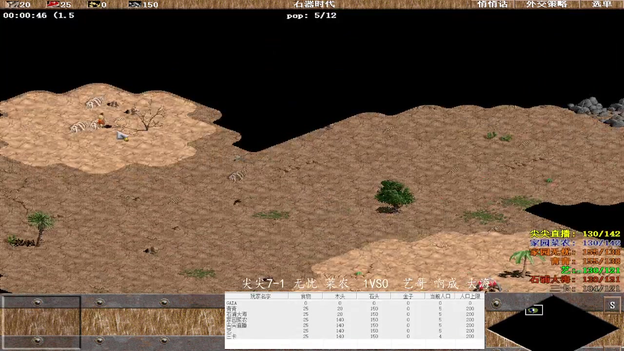 尖尖7-1 无忧 菜农  3VS1  艺哥 啊成 大海