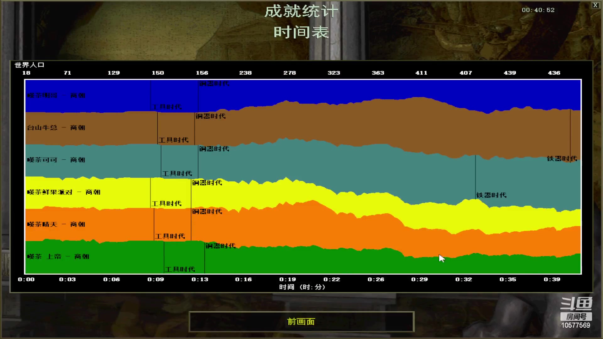 【2023-01-29 01点场】明哥289：明哥289的直播间，罗马复兴