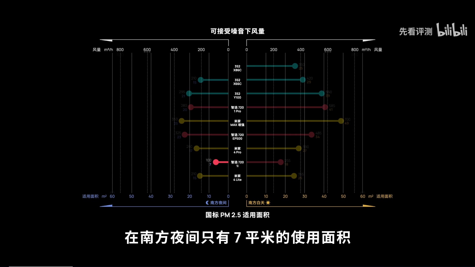 【2023-01-28 22点场】波波菜呀：死亡空间重制版 417534