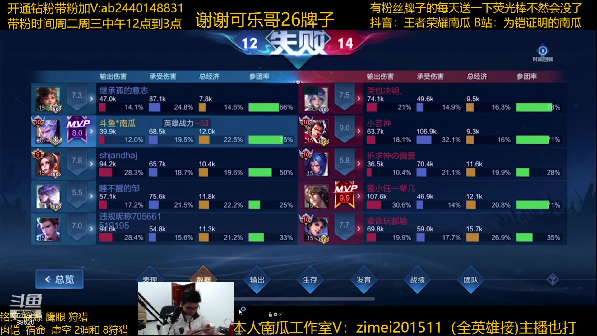 【2023-01-29 17点场】爱鱼丶南瓜：国1铠 巅峰冲前十