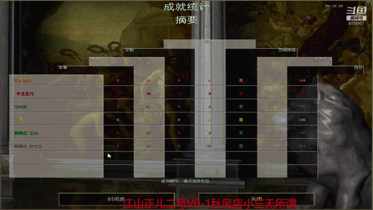 【2023-01-28 20点场】参谋神话：萍乡罗马协会的直播间 萍乡罗马巅峰3打
