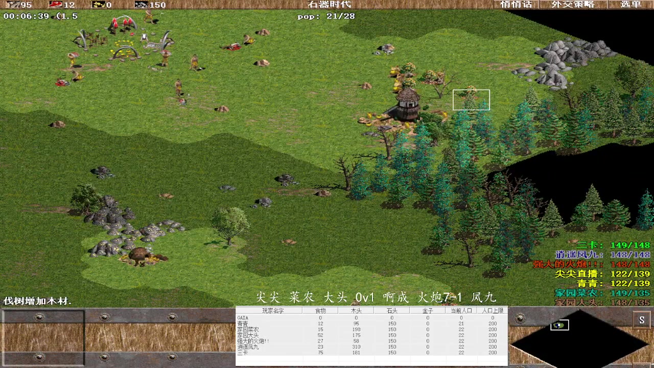 尖尖 菜农 大头 0v3 啊成 火炮7-1 凤九