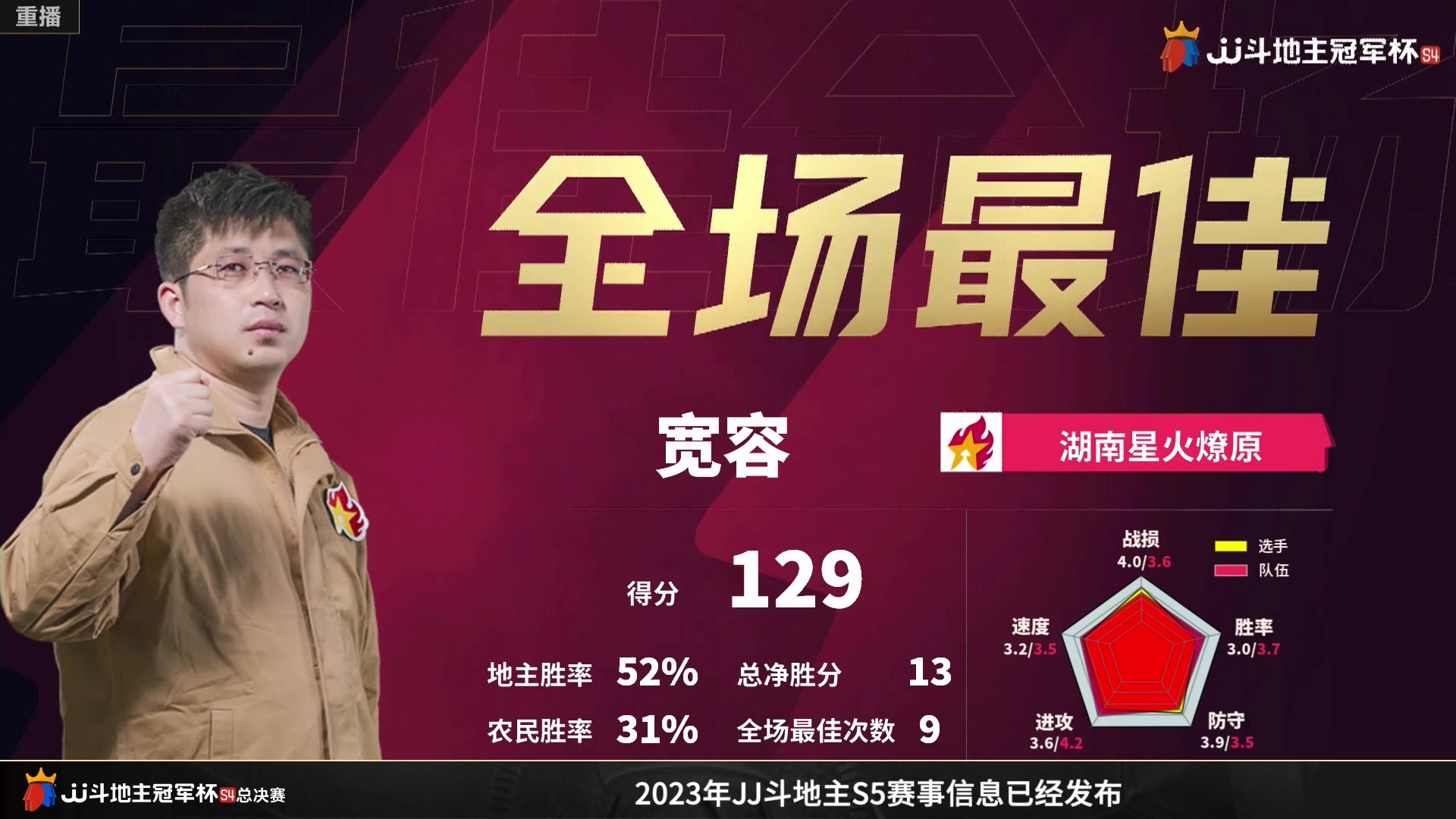 【2023-01-31 17点场】JJ斗地主官方：S5春季赛，海选报名即将开始！