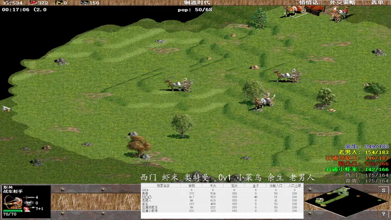 西门 虾米 奥特曼  2v3 小菜鸟 余生 老男人