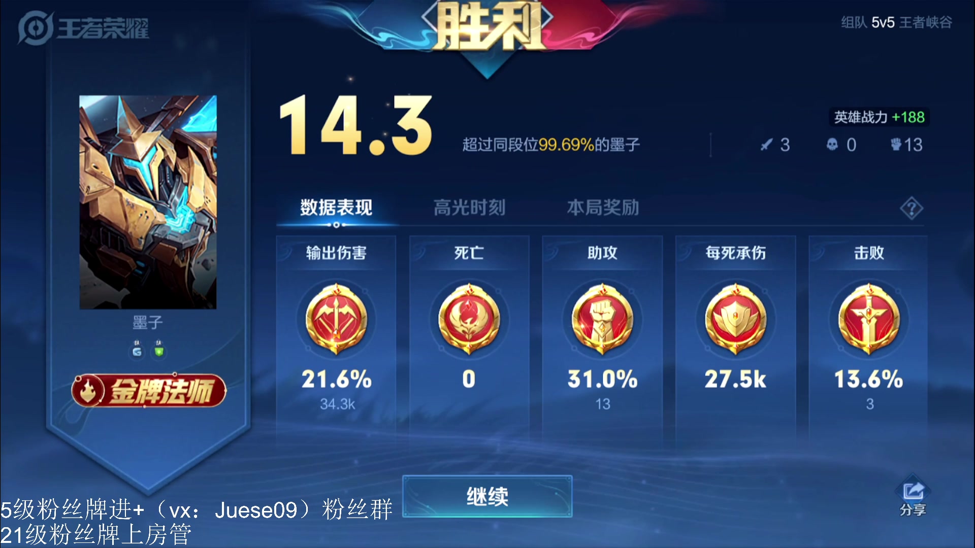 【2023-01-30 18点场】小角色ovo：新年就是一个快乐！