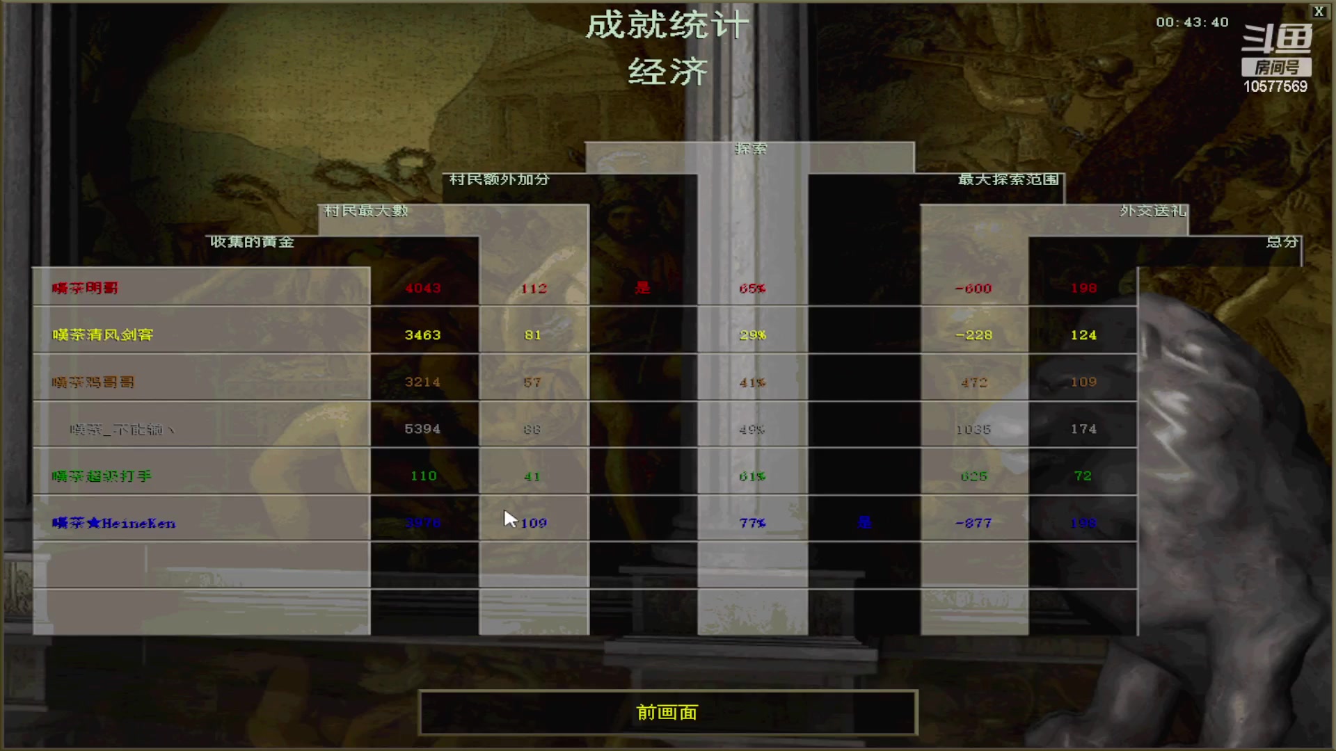 【2023-01-31 01点场】明哥289：明哥289的直播间，罗马复兴