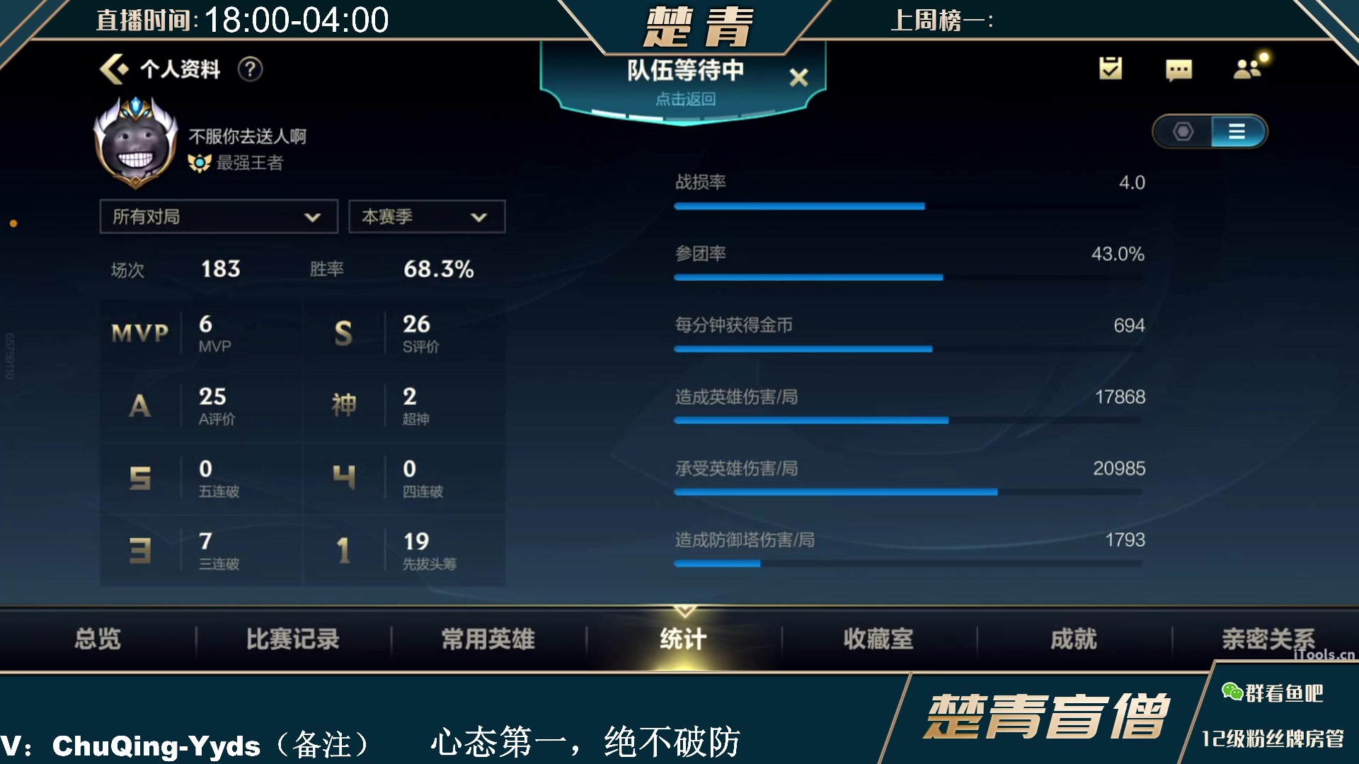 【2023-02-02 00点场】楚青yyds：国一盲僧 峡谷冲第一