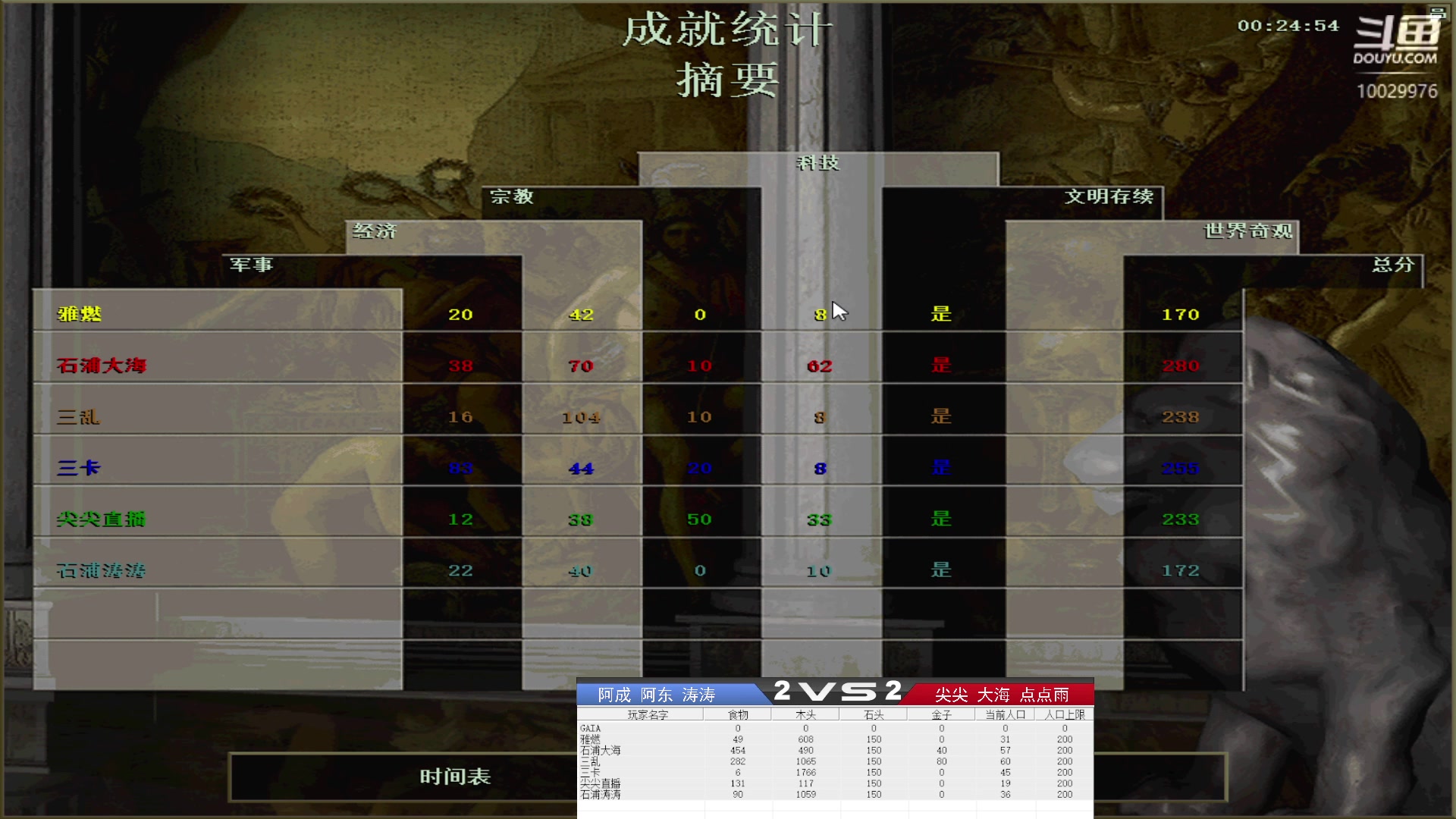 【2023-02-02 21点场】苏西小猪：苏西小猪的直播间