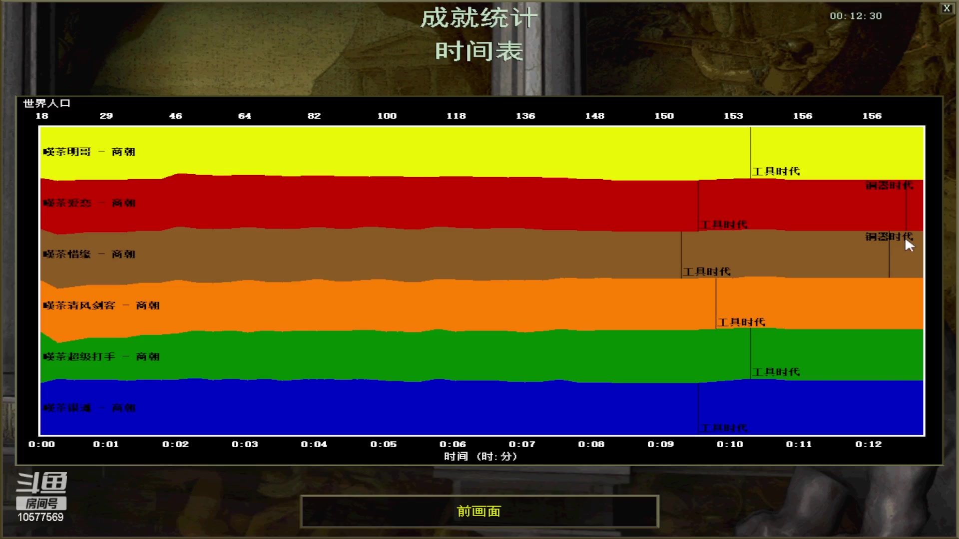 【2023-02-02 14点场】明哥289：明哥289的直播间，罗马复兴