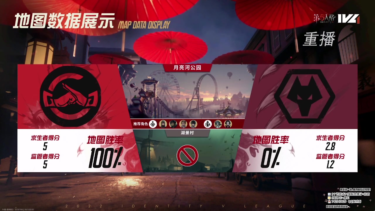 【2023-02-03 04点场】第五人格锅锅：新年快乐9552600
