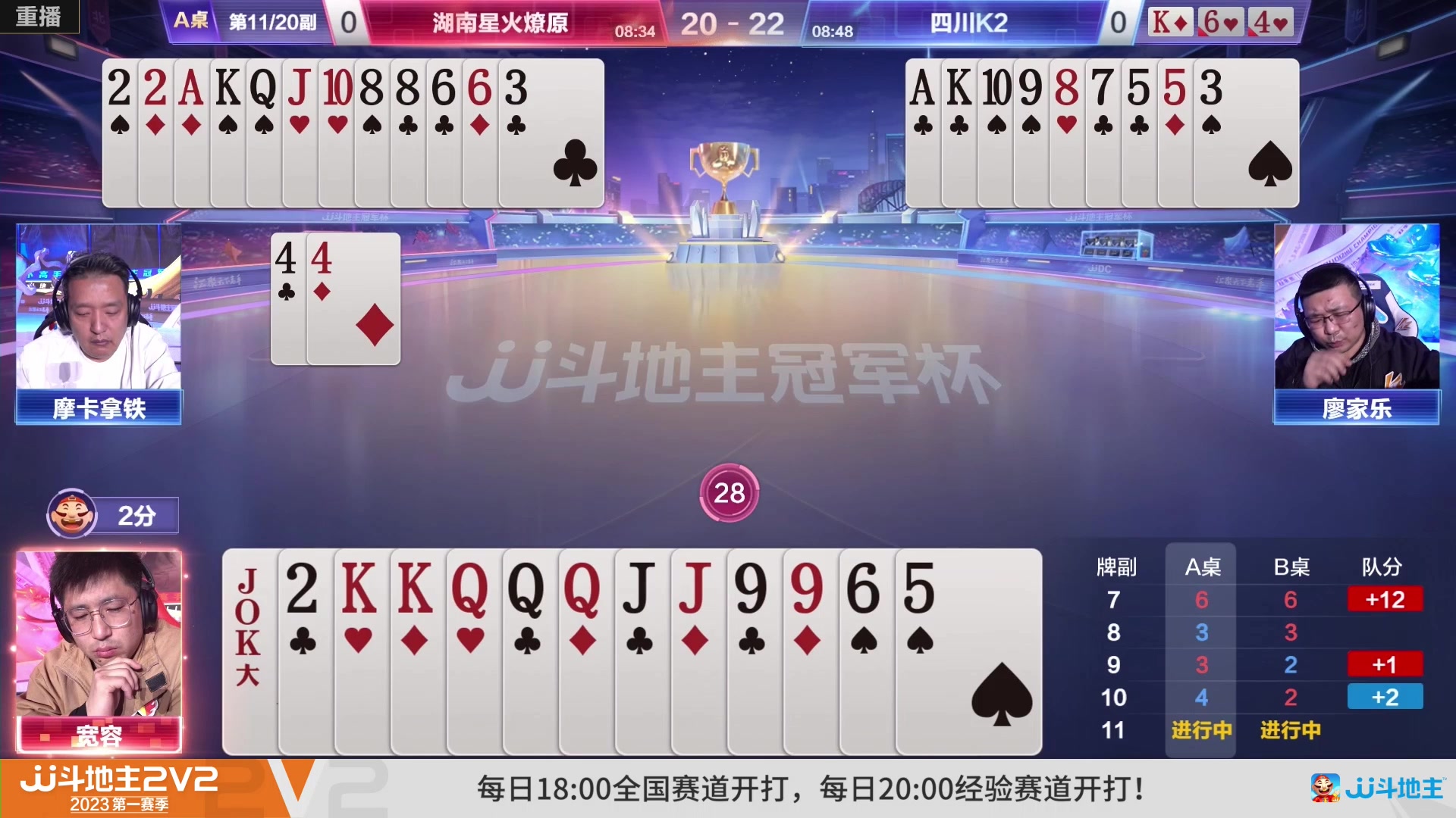 【2023-02-03 05点场】JJ斗地主官方：JJ斗地主冠军杯