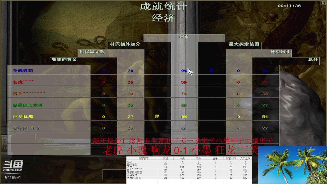 【2023-02-04 14点场】淋淋雨829：圣战迷恋的直播间