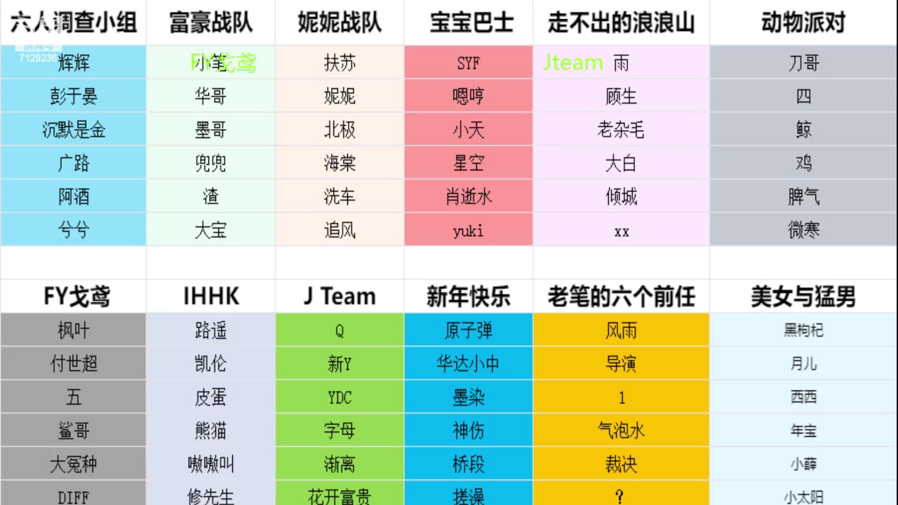 【2023-02-04 21点场】HK提笔：双国一带粉，五排连胜