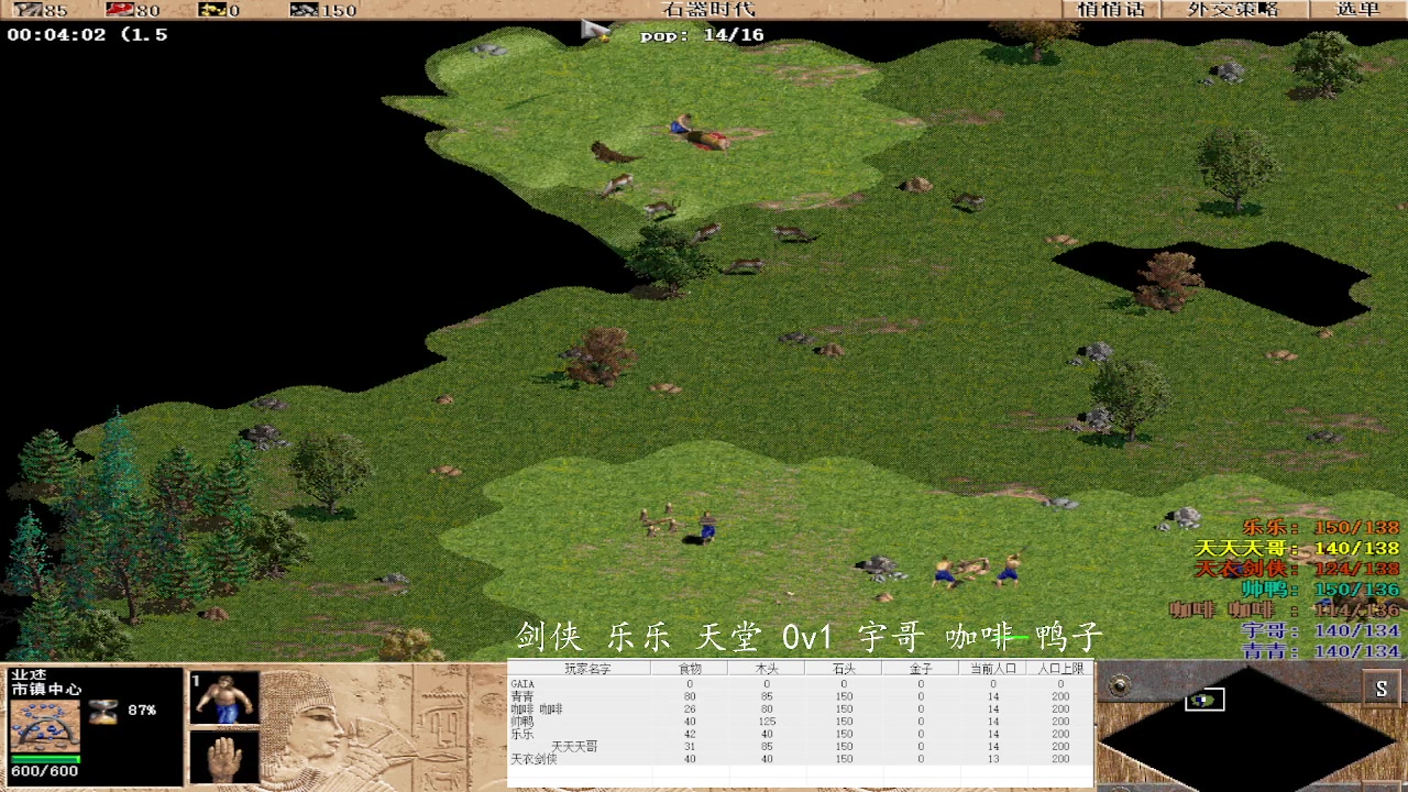 剑侠 乐乐 天堂 1v3 宇哥 咖啡 鸭子