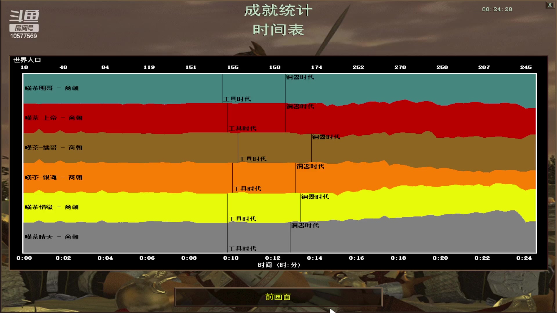 【2023-02-04 21点场】明哥289：明哥289的直播间，罗马复兴