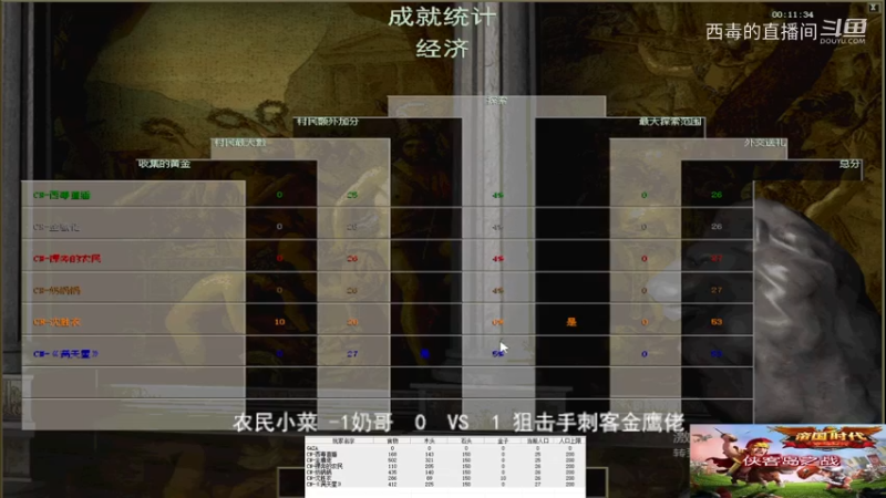 狙击手组3：1农民组