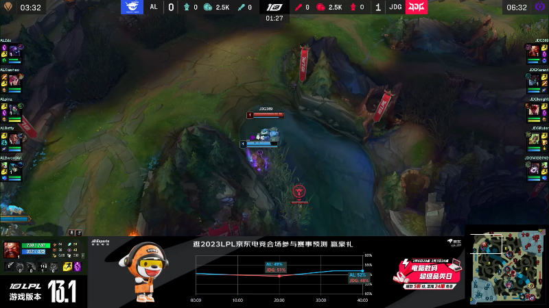 【英雄联盟】英雄联盟赛事的精彩时刻 20230206 20点场