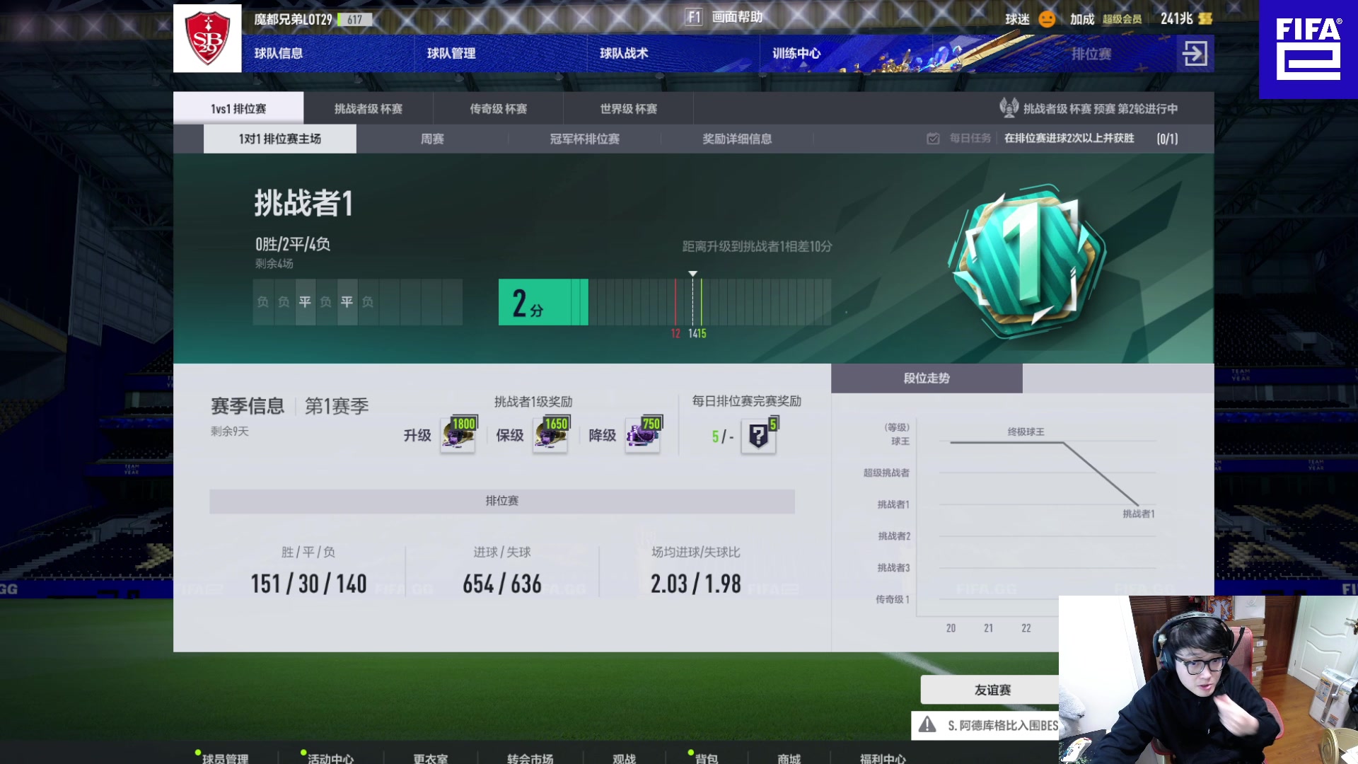 【2023-02-06 03点场】LOT29：折腾阵容终极球王